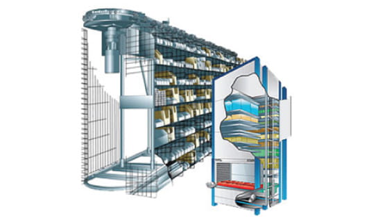 Vertical Lift Modules and Carousels