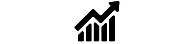 LMS Productivity, Labor Management System, warehouse productivity